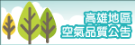 本校空氣品質監控